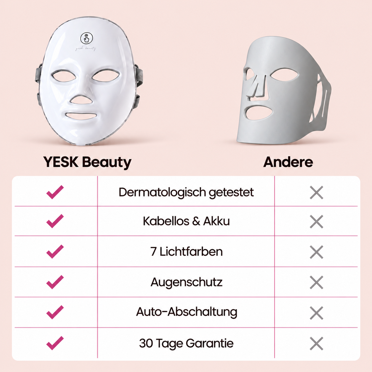 Slikglow | LED Rotlicht-Therapie Maske