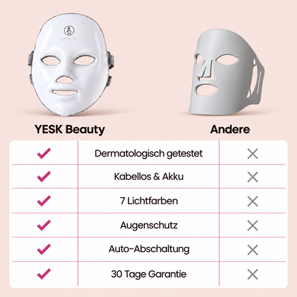 Slikglow | LED Rotlicht-Therapie Maske