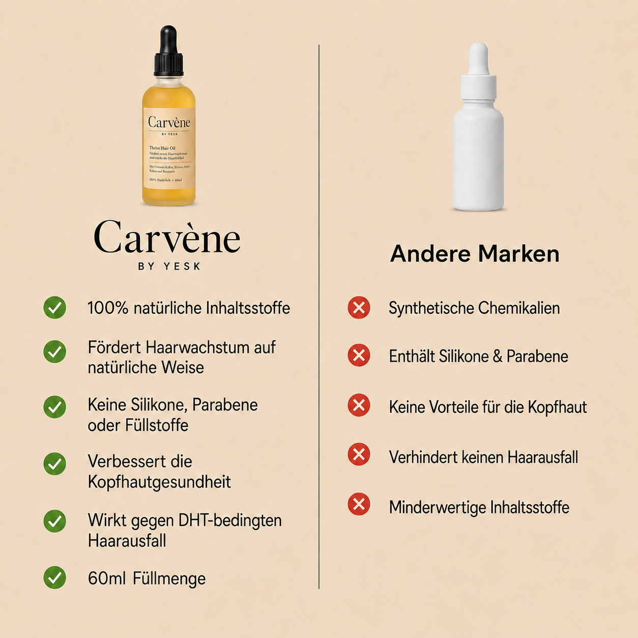 Carvène | Revitalisierendes- Öl