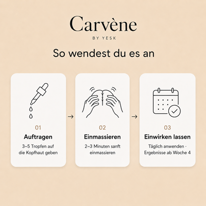 Carvène | Revitalisierendes- Öl