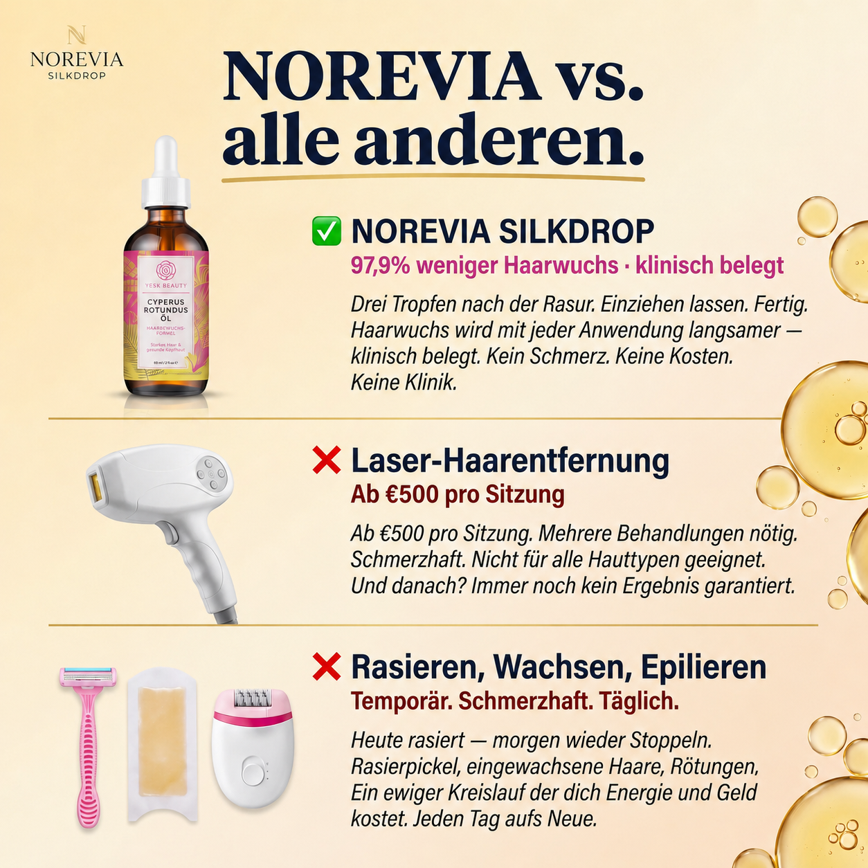 Norevia | Silkdrop