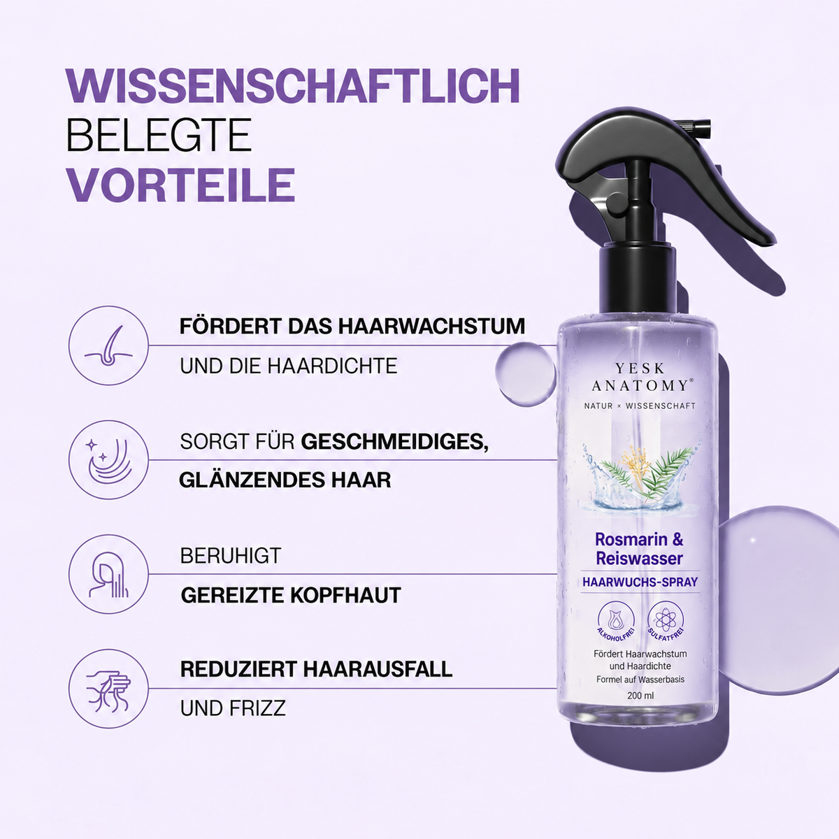 Silkgrow | Rosmarin & Reiswasser