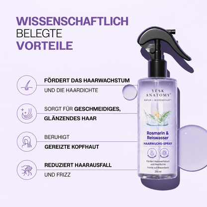 Silkgrow | Rosmarin & Reiswasser