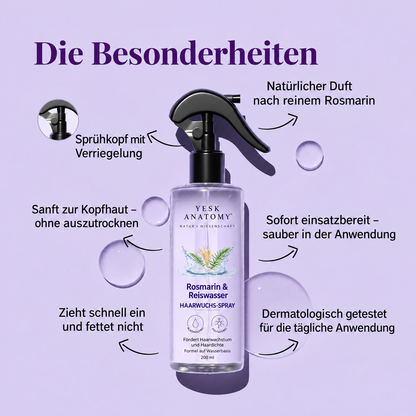 Silkgrow | Rosmarin & Reiswasser
